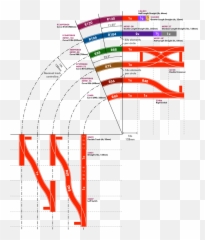 Track Geometry - LGauge Radius Lego Train png