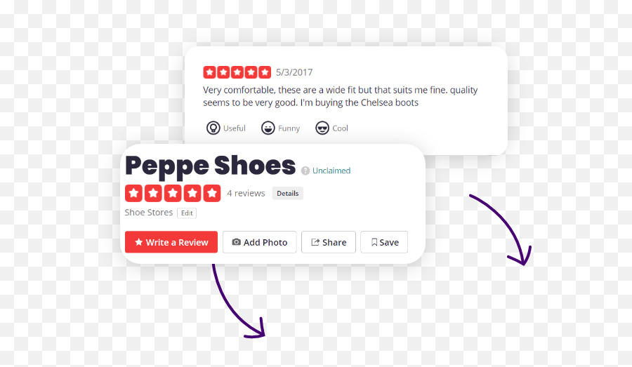 Embed Yelp Reviews Widget - Justreviewco Dot Png,Yelp Png