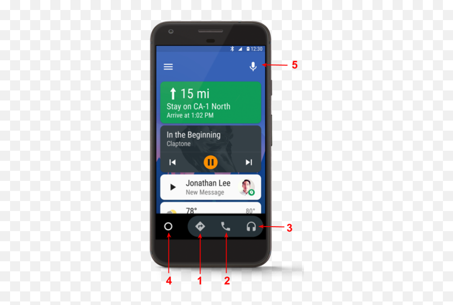 Developing Apps For Android Auto - Android Auto Smartphone Png,Waze Icon Glossary