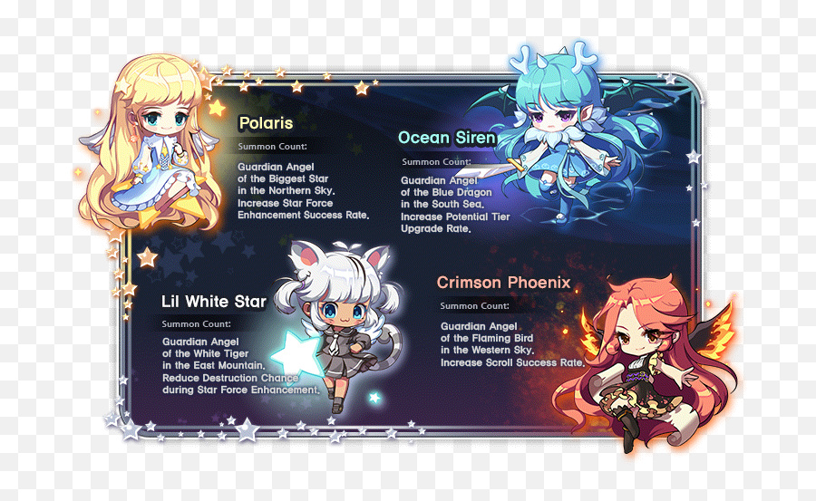 X3thearan59 - Maplestory Rise X3thearan59 Fictional Character Png,Mapelstory Red Rose Guild Icon