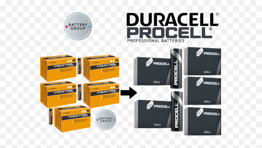 X50 Energizer Industrial Aaa Batteries - Graphic Design Png,Energizer Logo