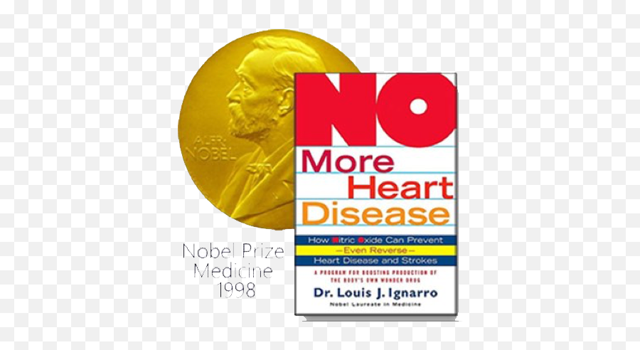 Totally Reversed High Blood Pressure - Nobel Peace Prize Png,Reverse Card Png