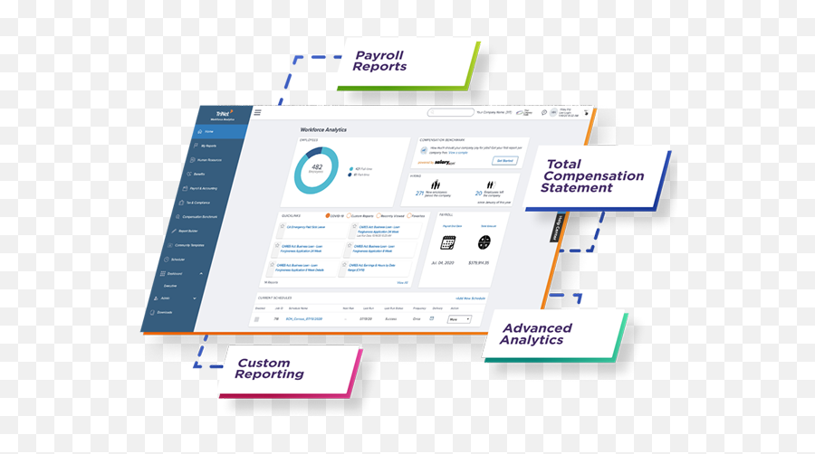Hr Solutions Payroll And Outsourcing Trinet - Vertical Png,Report User Icon