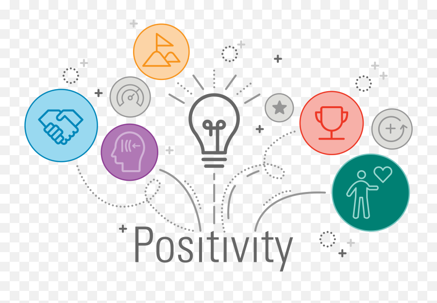 Discover Sales And Marketing Career Opportunities - Sharing Png,Positivity Icon