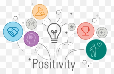 Discover Sales And Marketing Career Opportunities - Sharing Png,Positivity Icon