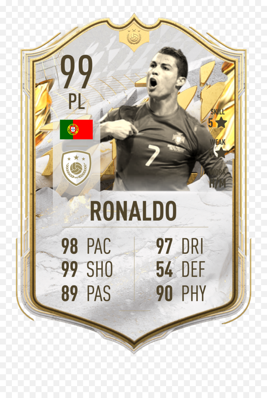 Cristiano Ronaldo Icon Concept Rfut - Beckenbauer Fifa 22 Png,Fifa 17 Icon