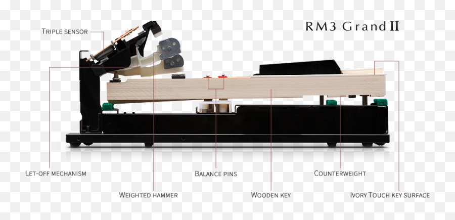 Kawai Mp7 Thread - Piano World Piano U0026 Digital Piano Forums Kawai Vpc1 Mechanism Png,Sims 4 Cc Wrench Icon