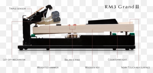 Kawai Mp7 Thread - Piano World u0026 Digital Forums Kawai Vpc1 Mechanism png