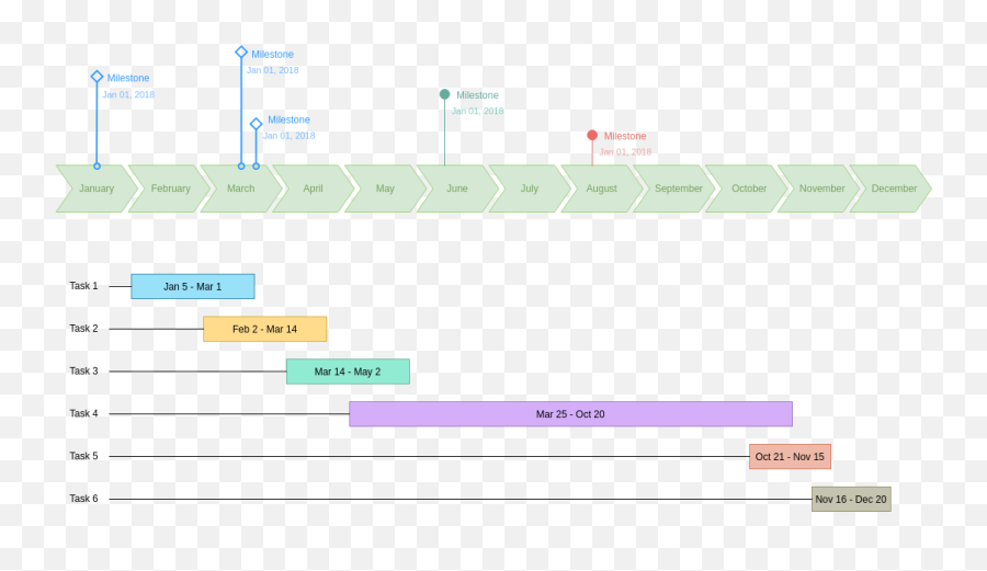 Timeline Diagram Software - Screenshot Png,Timeline Png