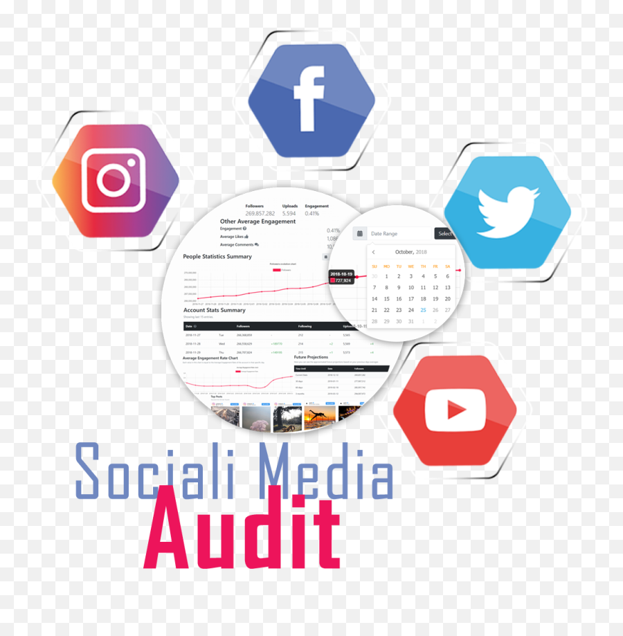 Home - Instagram Audit Facebook Twitter U0026 Youtube Analytics Sharing Png,Facebook Twitter Instagram Logo