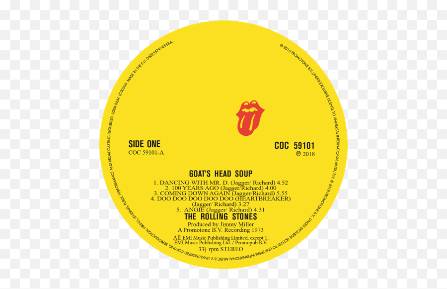 The Rolling Stones - Spotify Playlister Sade Cherish The Day Png,Rolling Stones Png