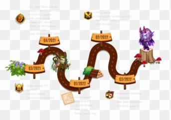 Hero Arena - Roadmap png