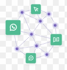 Twilio Engage The Growth Platform Omnichannel - Dot png