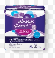Postpartum Bleeding Stages Always Discreet - Pads 7 png