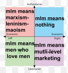 Dean Morgan Camp - Ichiran Causeway Bay Png,Libertarian Icon