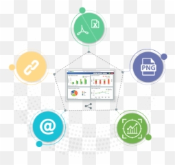 Business Performance Management Anvizent Analytics Png