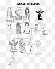 Euskal Jainkoen Familia - Mythologie Basque Png,Familia Png