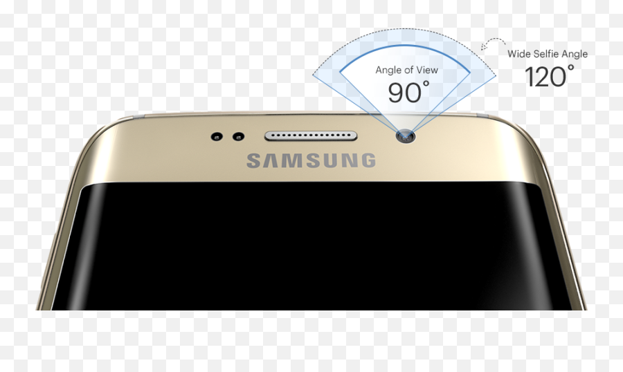Rocking The Samsung S6 Edges Camera - Samsung Group Png,Galaxy S6 Turn Off Z Icon