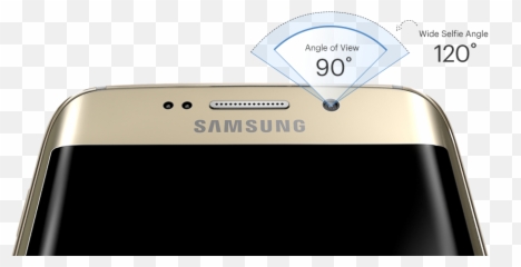 Rocking The Samsung S6 Edges Camera - Group png