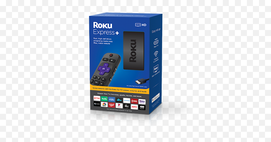 Roku Express The Simple Way To Stream Png Old School Tv