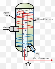 Line Separator Png - Geothermal