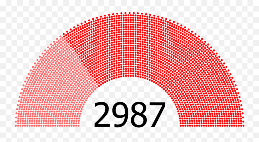 2008 Npc Seat Composition - Hyde Park Png,Npc Png
