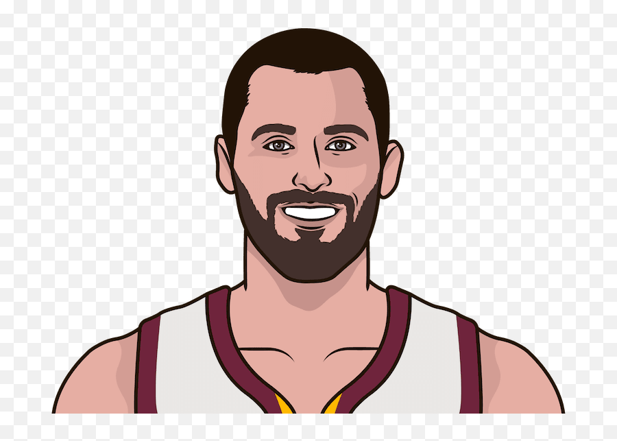 Kevin Love Career Stats - Stephen Curry Drawing Easy Png,Kevin Love Png