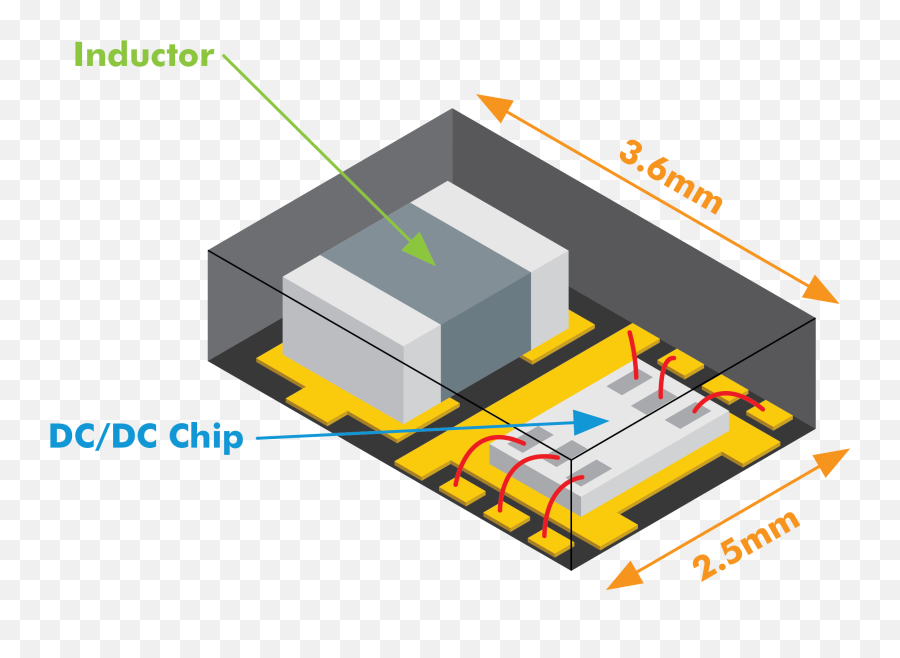 Xdl60102 U2013 55v 15a Hi - Sat Cot Synchronous Buck Micro Dc Vertical Png,Icon Xd Laser