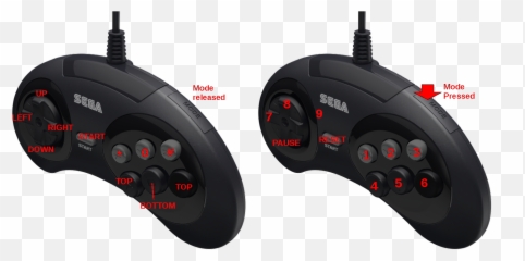 Megaplay Sega Genesismegadrive Controller Adapter With - Atari 5200 Controller Png,Sega Png