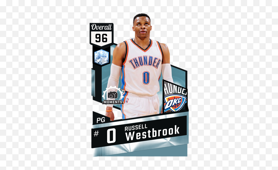 M Disappointed 2k Didnt Release - 99 Pink Diamond Russell Westbrook Png,Westbrook Png