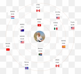Live Chat Customer Support Software - Zoho SalesIQ Salesiq png