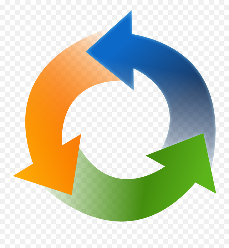 End Clipart Logo - Transparent Background Circle Of Arrows Continuous Integration Png,Arrows Transparent Background