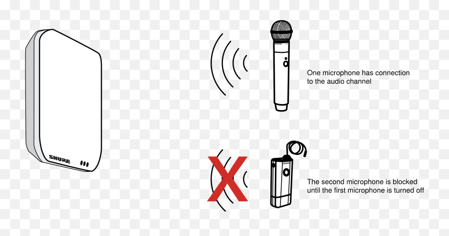 Mxw User Guide - Vertical Png,Mic And Refresh Icon