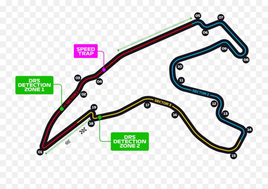 Tech Tuesday Winging It U2013 How Mercedes And Red Bull - Circuit Spa Francorchamps F1 Png,Icon Merc Motorcycle Jacket