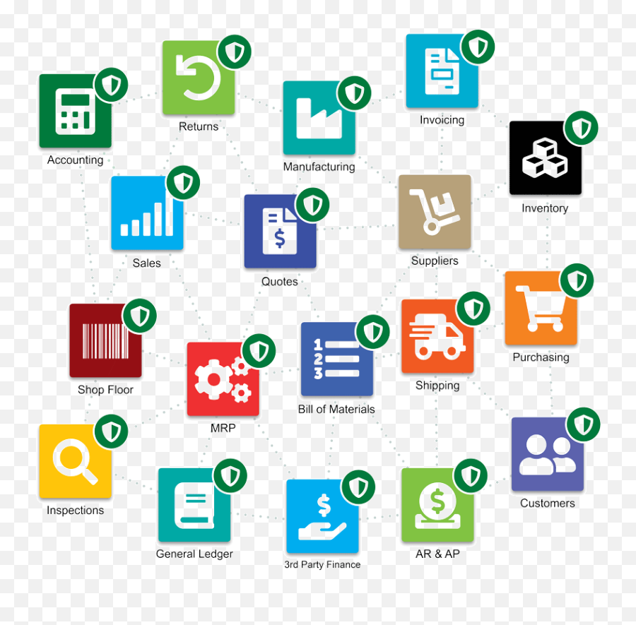 Cloud Erp Software Platform Qt9 Suite - Vertical Png,Quickbooks 2012 Icon