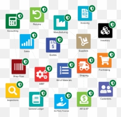 Cloud Erp Software Platform Qt9 Suite - Vertical png