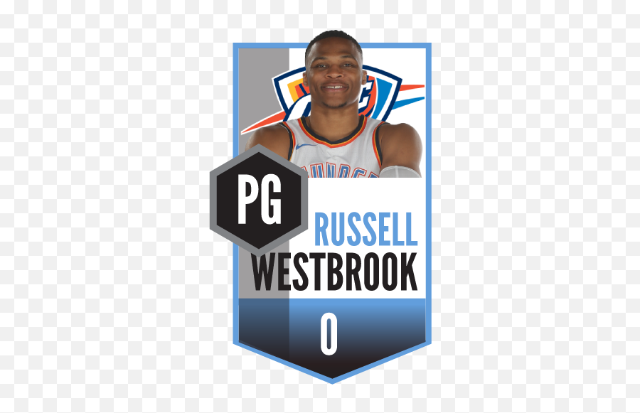 Download Russell Westbrook - Basketball Player Png,Westbrook Png