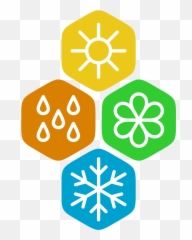 Dirt Clipart Soil Erosion Prevention - Spring Season Symbols Png
