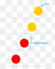 The Css Animations Cheatsheet - Dot png