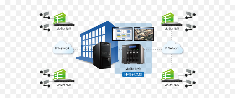 Surveillance U0026 Security Products From Qnap Systems - Vs 4116 Pro Png,Qnap Icon