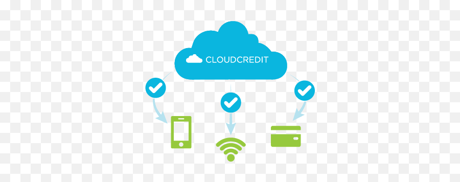 Consultative Implementation Cloud Credit - Sharing Png,Quickbooks 2012 Icon