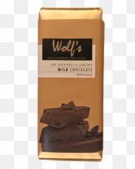 Milk Chocolate Candy Bar - Types Of png