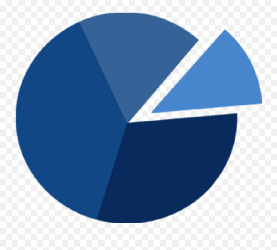 Sony Playstation Market Share In South America And Other - Market Share Logo Png,Sony Playstation Icon