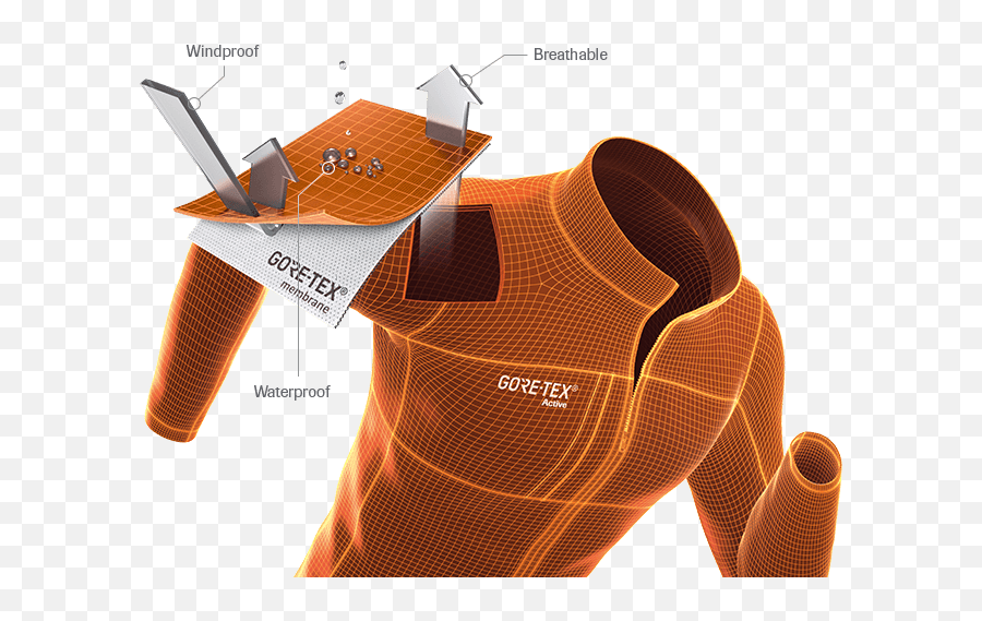 Goretex - Gore Tex Layer Png,Gore Png