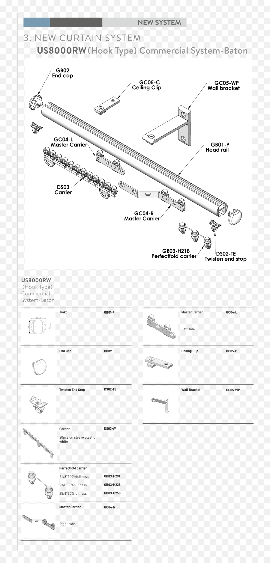 Us8000rw Hook Type Commercial System - Baton Spain U2013 Unisoleil Screenshot Png,Baton Png