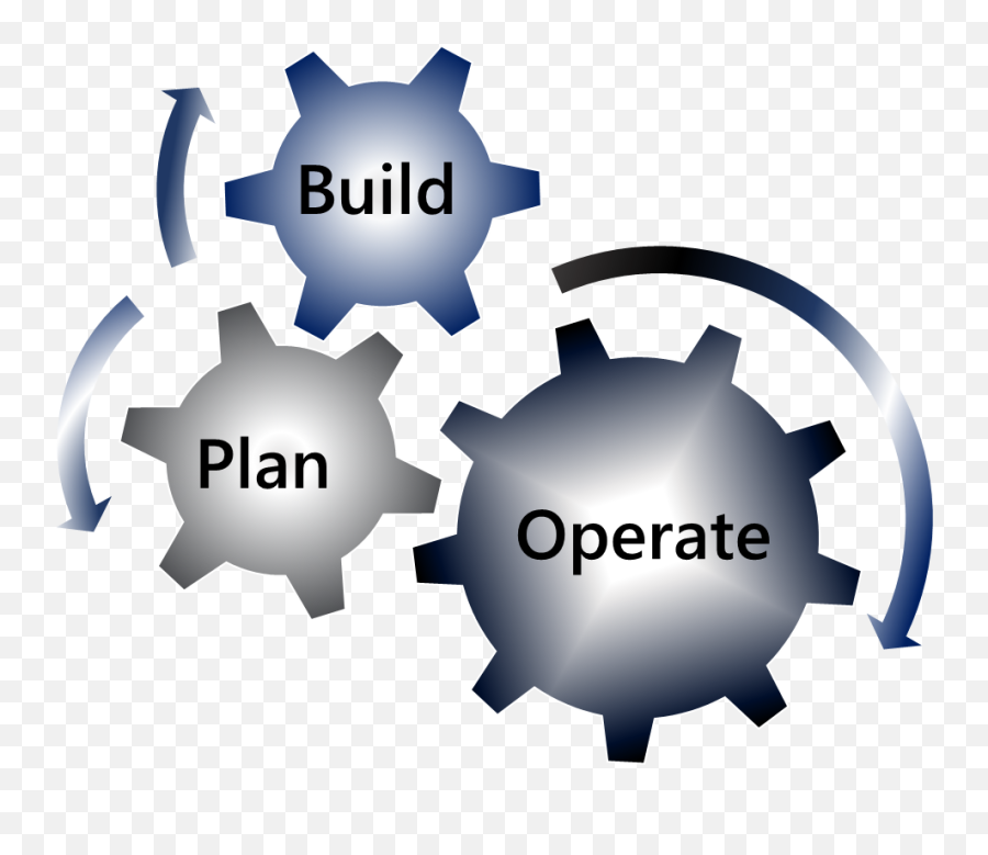 Project Plan Icon Transparent - Transparent Project Scope Icon Png,Scope Icon