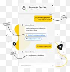 The Complete 2021 Chatbot Guide By Chatbotcom - Rule Based Example png