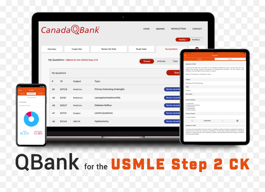 Qbank For The Usmle Step 2 Ck Of United States Canadaqbank - Smart Device Png,Uworld Icon