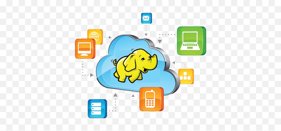 Big Data And Hadoop Certification Online Training Courses In - Cloud Computing System Png,Oakley One Icon Foothill Ranch Ca