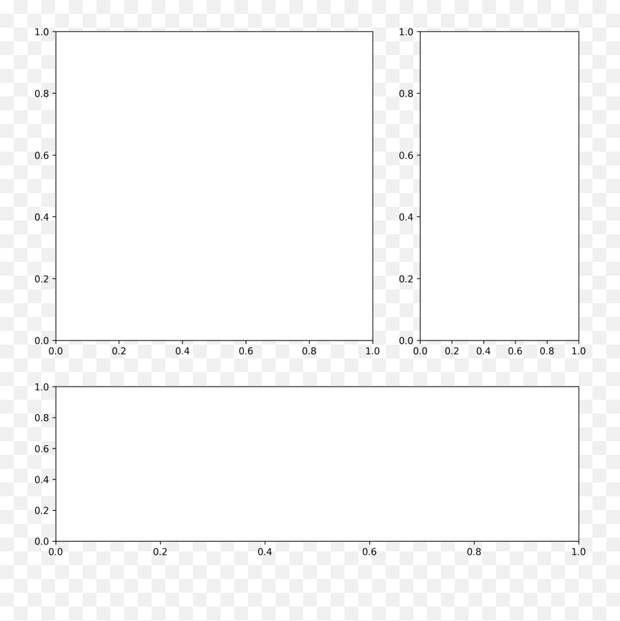 Create Panel Figure Layouts In Matplotlib With Gridspec By - Empty Png,Change My Aim Icon